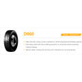 Buy Passenger Car Tyre Size R13 R14 R15 R16 R17 R18 R19 R20 R21 R22